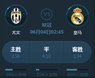 點設置方