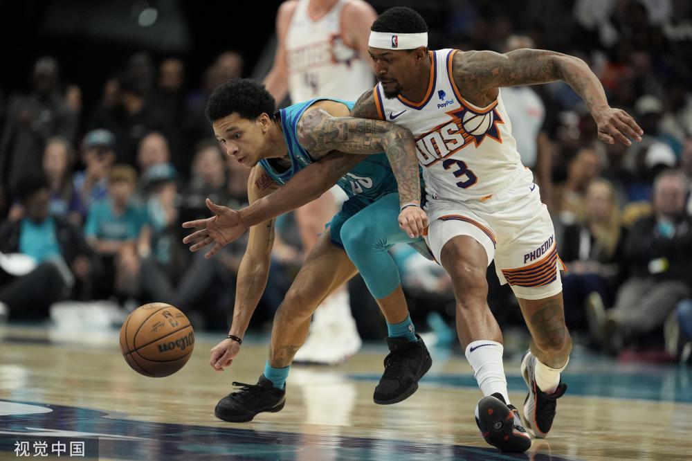 NBA球队